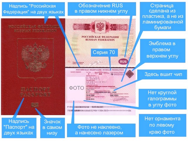 Готовый загранпаспорт гражданина Российской Федерации