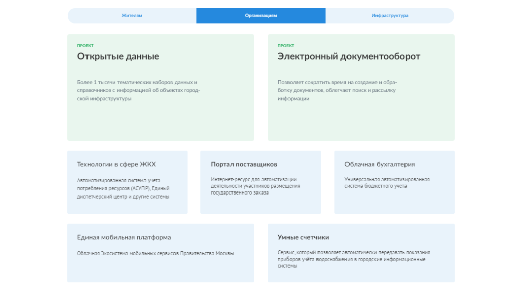 Современные технологии Москвы на официальном портале 